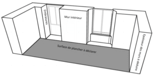 La surface taxable d’une construction