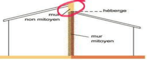 Mur mitoyen : droits et devoirs de chacun