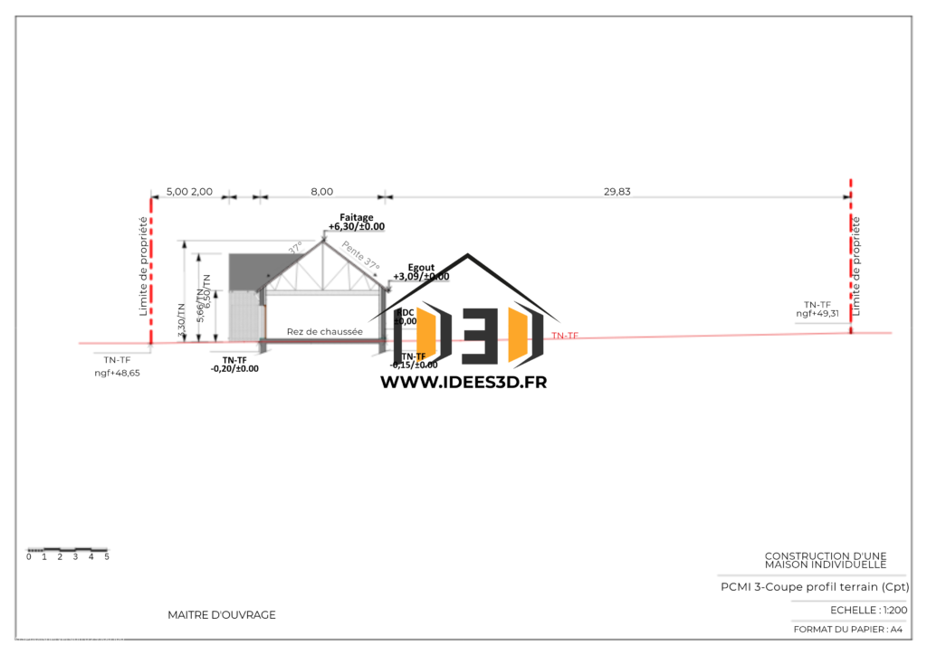 plan de coupe