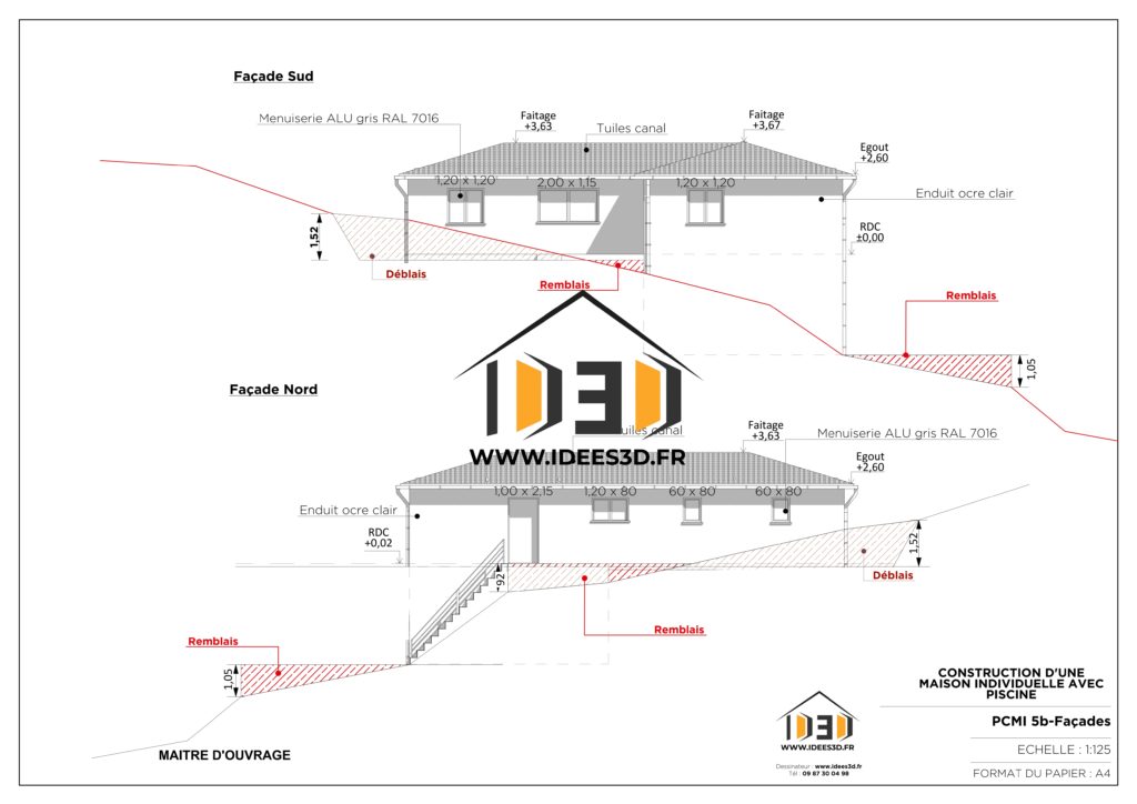 Plan des façades